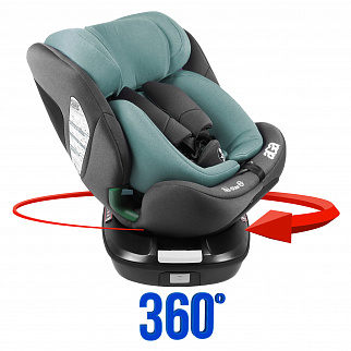 Aga Autosedačka i-Size 360° 0-36 kg Zelená 2DZ251 - II. JAKOST